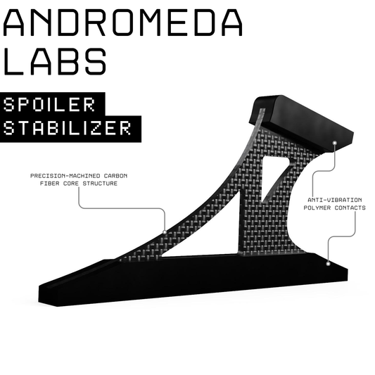 The Andromeda Labs Spoiler Stabilizer